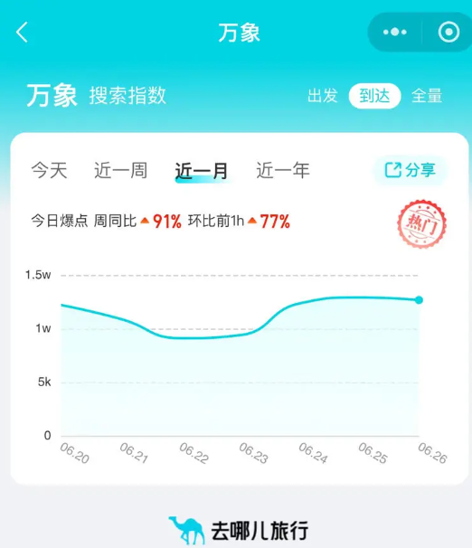 73351e1fa0f7da1f74533268ee5d0d5b.png 73351e1fa0f7da1f74533268ee5d0d5b.png