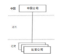 7df83f65e4438b6619b3383525f00df5.png 7df83f65e4438b6619b3383525f00df5.png